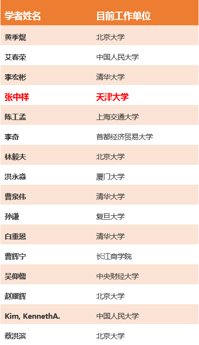 新葡京娱乐场(中国)官方网站