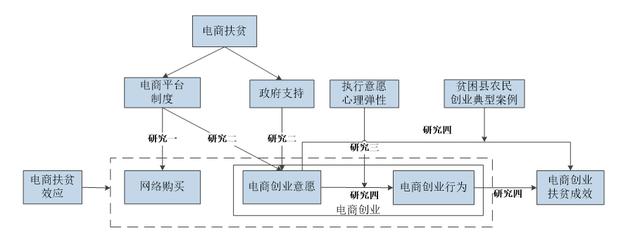 新葡京娱乐场(中国)官方网站