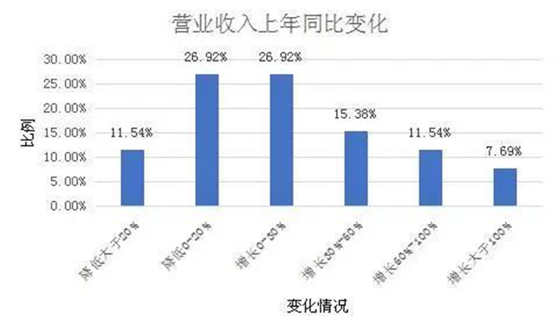 新葡京娱乐场(中国)官方网站